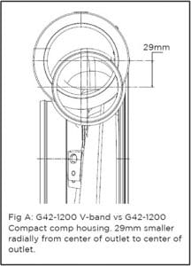 4c4ae060e048da92e6aa284c2d7bc6da